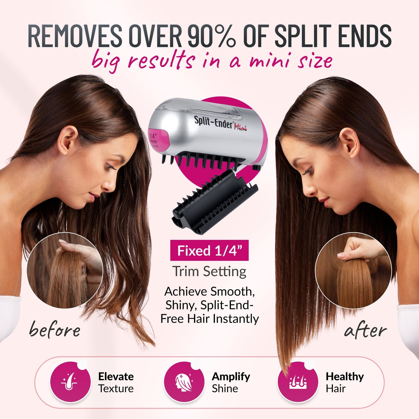 Split Ender Mini - Portable and Battery Operated (3 AAA), Automatic Split End Hair Trimmer, For Home Use